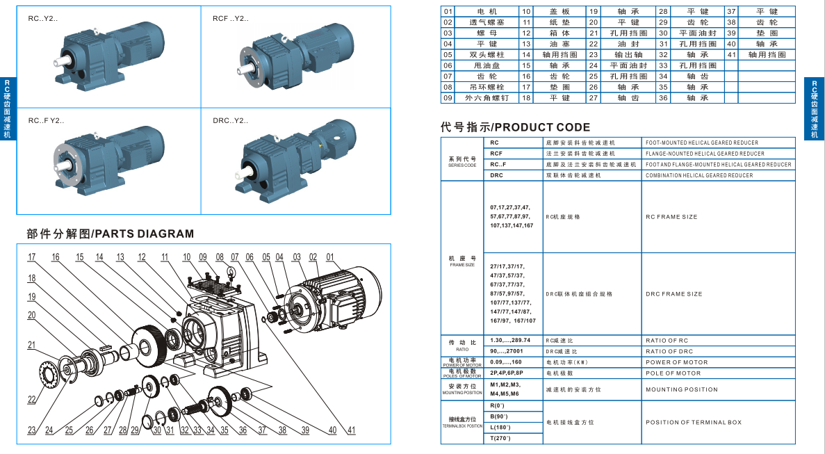 The part diagram of high hardness RC gear reducer