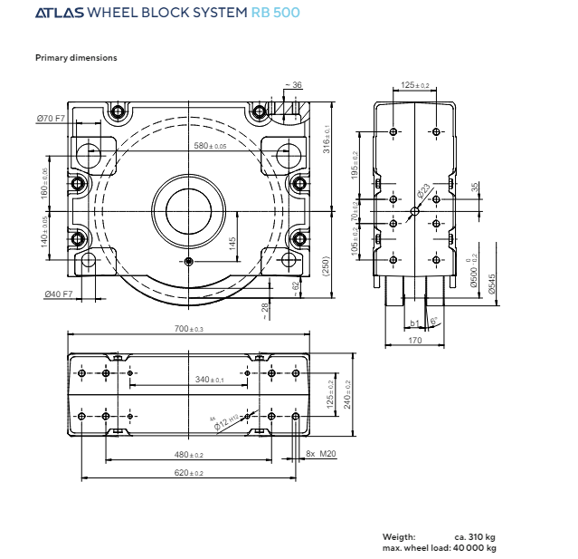 Heavy duty ATLAS-RB 500 wheel block system Drawing