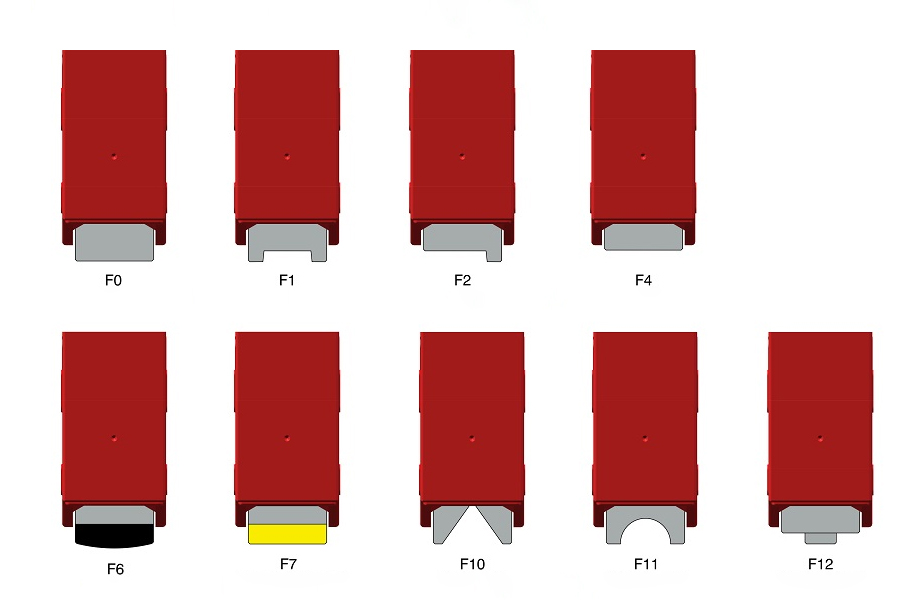 configurations variants of wheel block system