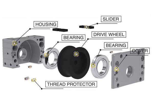 Demag wheel block structure